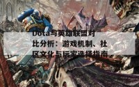 Dota与英雄联盟对比分析：游戏机制、社区文化与玩家选择指南